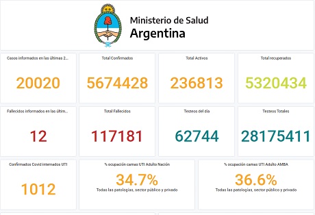 010121covidargentina.jpg
