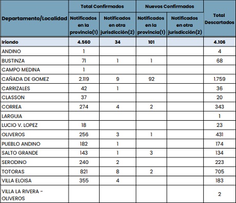 176854872_29523975 0539193_n.jpg