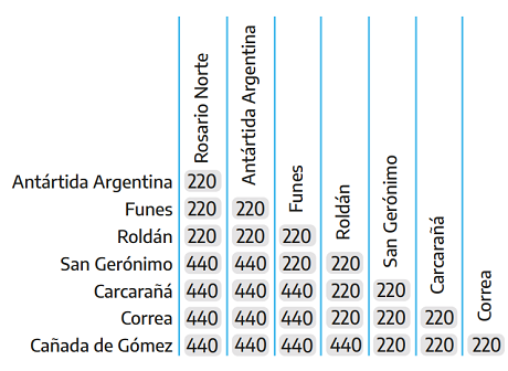 Captura de pantalla 2024-02-26 092414.png