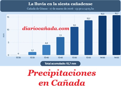 Captura de pantalla 2026-03-17 163928.jpg