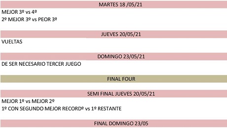 FIXTURE 2021 PRIMERA DIVICIÓN (1)_00003.jpg