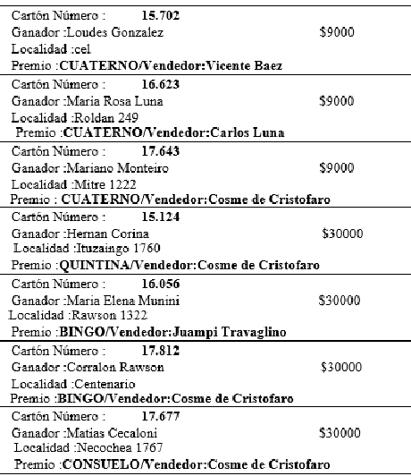 Ganadores Bingo Solidario 020224.png