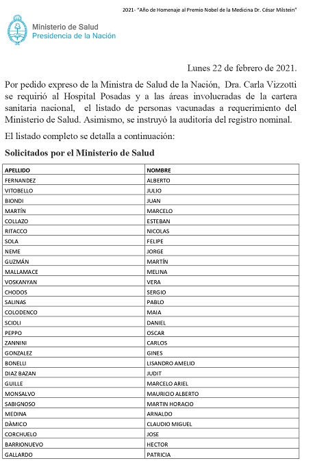 Listado final Ministerio de Salud_page-0001.jpg