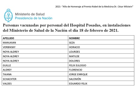 Listado final Ministerio de Salud_page-0003.jpg
