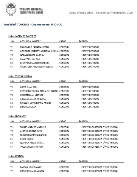 Listas-Oficializadas_Municipios1024_63.jpg