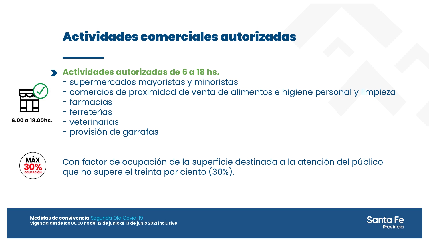 Nuevas Medidas de Convivencia_12 al 25 de Junio_page-0003.jpg