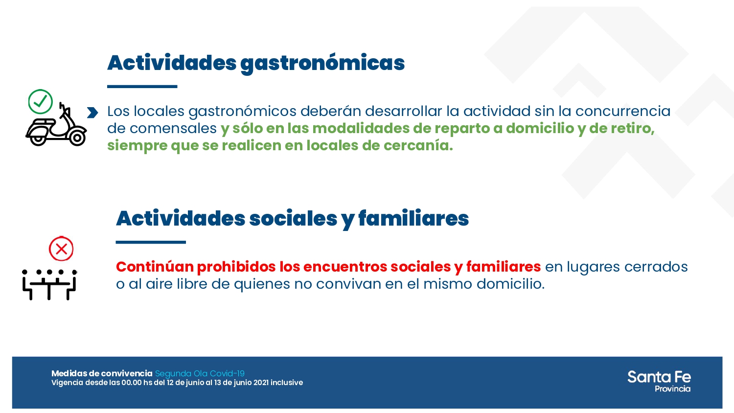 Nuevas Medidas de Convivencia_12 al 25 de Junio_page-0004.jpg