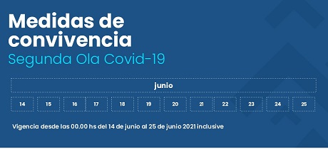Nuevas Medidas de Convivencia_12 al 25 de Junio_page-0005.jpg