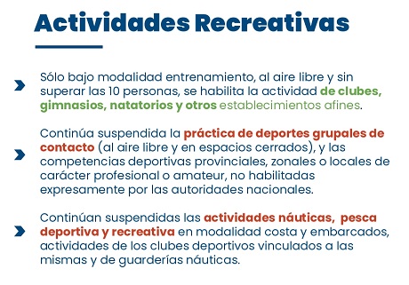 Nuevas Medidas de Convivencia_12 al 25 de Junio_page-0012.jpg