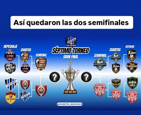 🔥 ¡Semifinales definidas! El domingo fue otra jornada inolvidable en Puerto Nuevo ⚽🏆