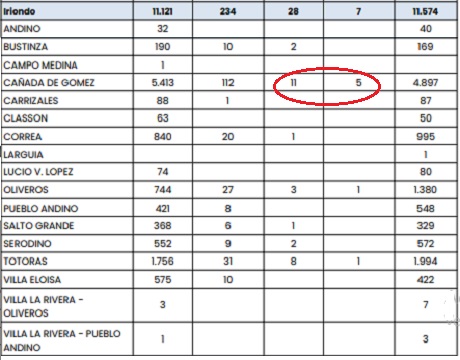 WhatssdfsdfsdfApp Image 2022-01-29 at 18.30.09.jpeg