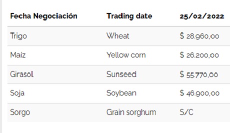 cereales 020322.jpeg