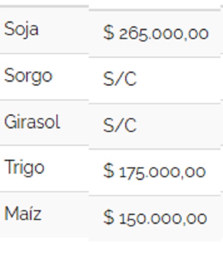 cereales 18122023.jpg