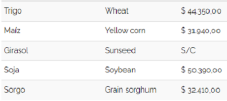 cereales 2305221.PNG