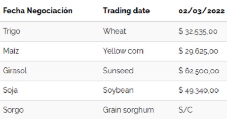 cerealies 030322.jpg