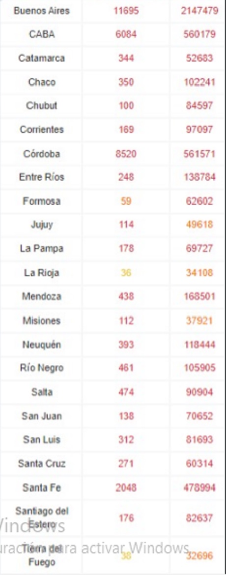 covid28122021 pais.jpeg