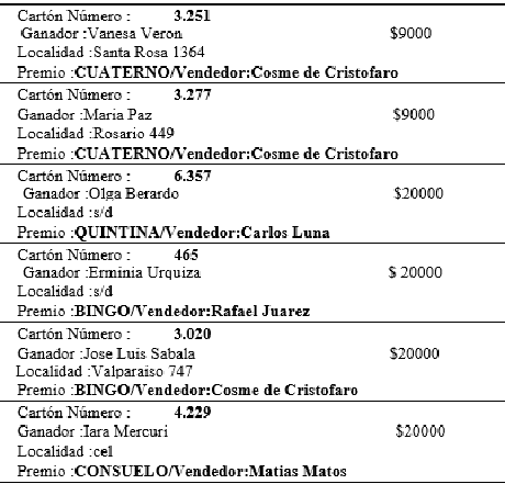 ganadores Bingo Solidario 070923.png