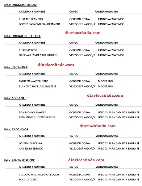 gobernador (1) (1)_page-0002.jpg