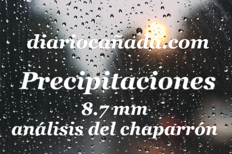 precipitacionesdiariocañada837.jpg