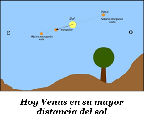 venuselongación.jpg